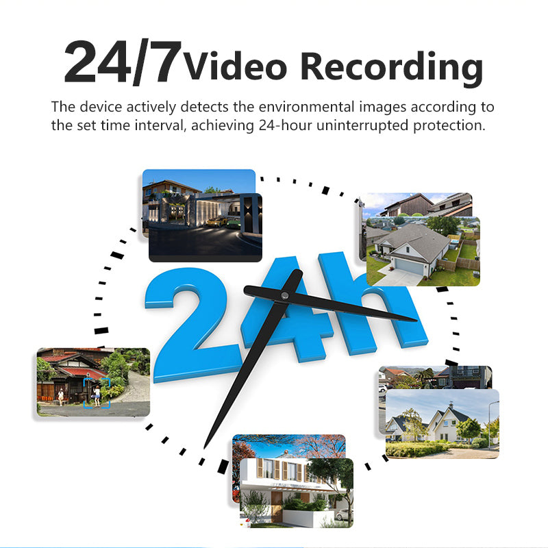 Clock with images of houses and text about 24/7 video recording