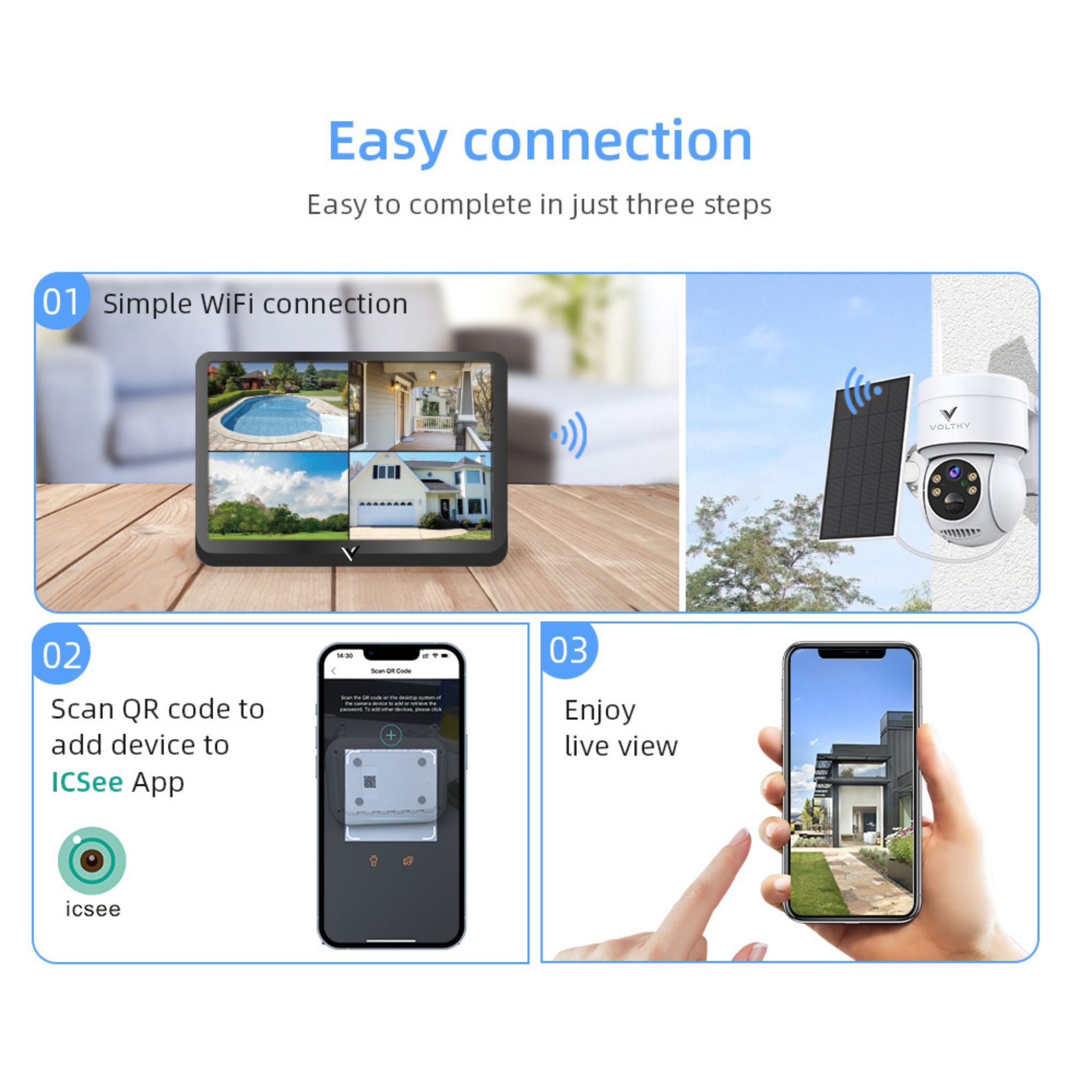 Step-by-step guide for connecting a security camera system with smartphone app on a white background