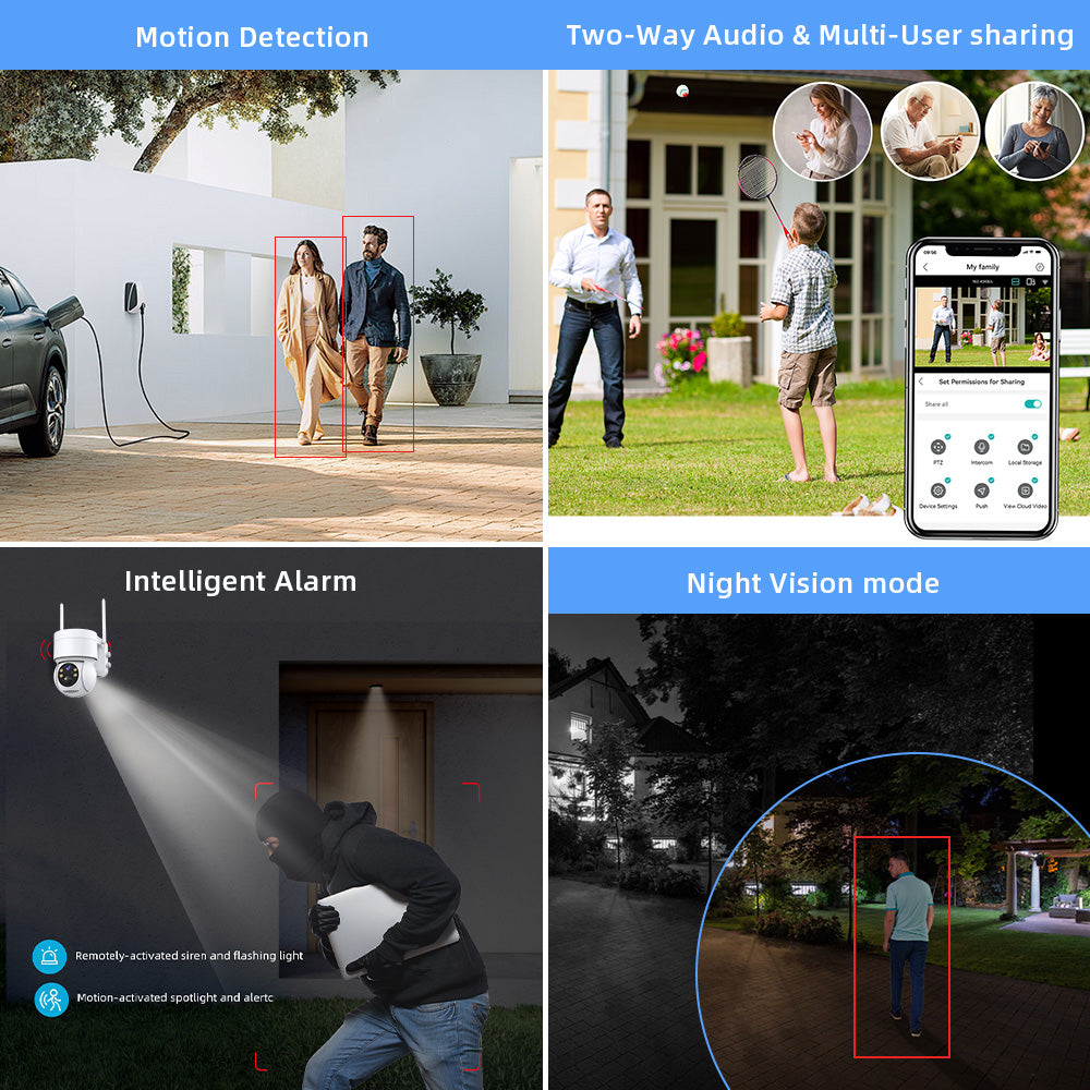 Collage of security camera features including motion detection, two-way audio, intelligent alarm, and night vision mode.