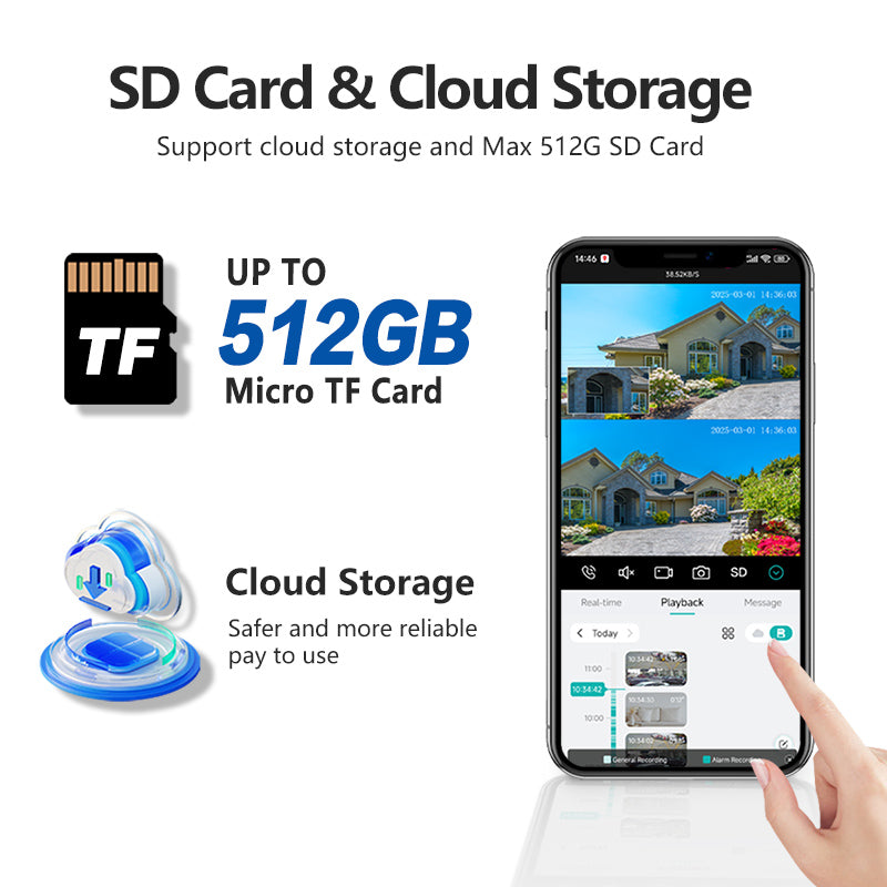 Promotional image of SD card and cloud storage with smartphone app interface.