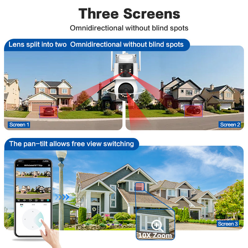 Smart home security system with three screens showing omnidirectional coverage and pan-tilt functionality.