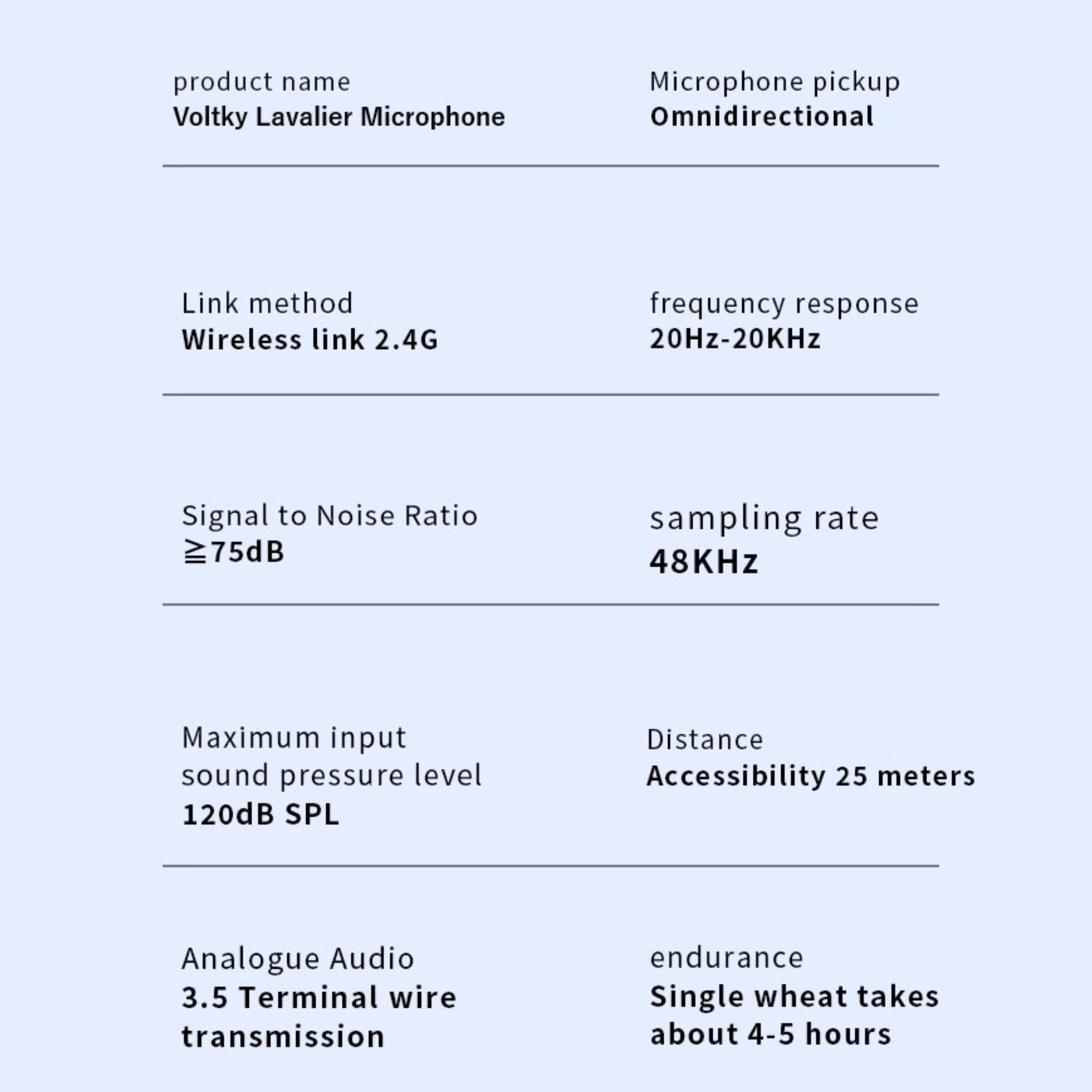 Technical specifications of a Voltky Lavalier Microphone on a light purple background